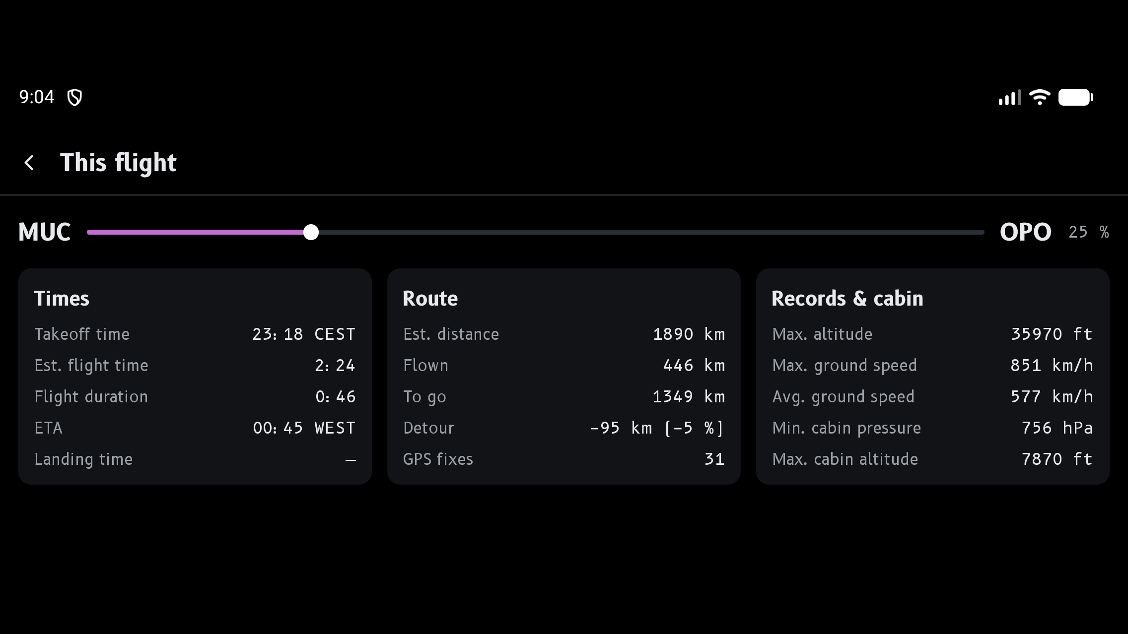 The flight page with takeoff time, estimated flight time, distance flown, distance to go and the records of the flight
